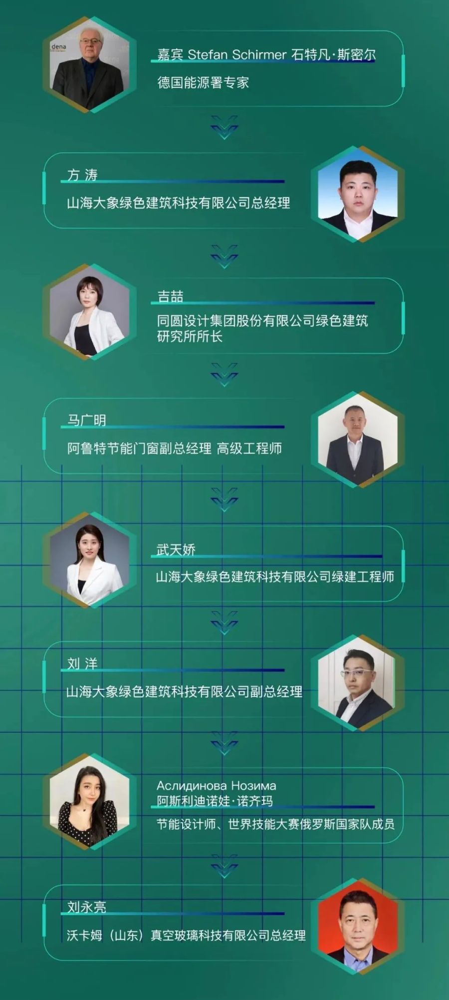 2022第八届中国（济南）被动式超低能耗建筑论坛”圆满举行