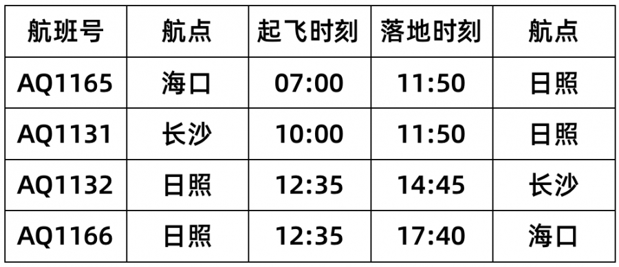 【返校季】九元航空推出金秋开学礼包！日照至长沙、海口航班可享优惠