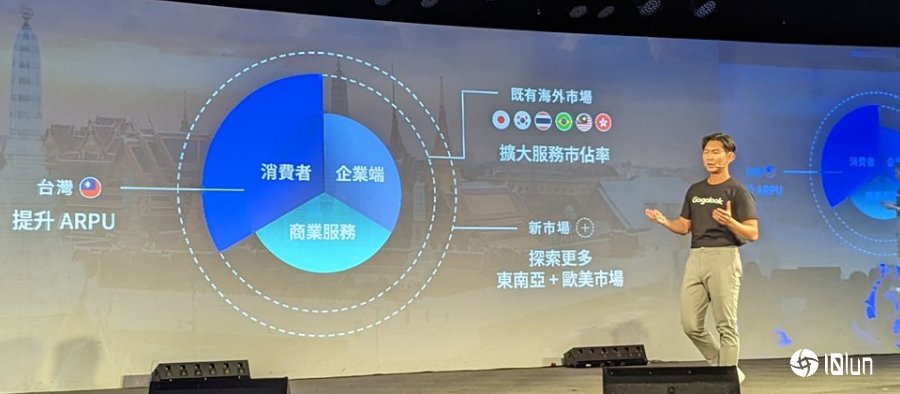 Gogolook跨入企业市场，锁定信任商机，主打商用数字防诈服务