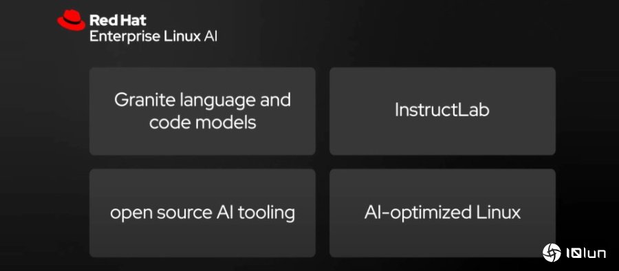 Red Hat推出AI平台，内置IBM开源Granite模型