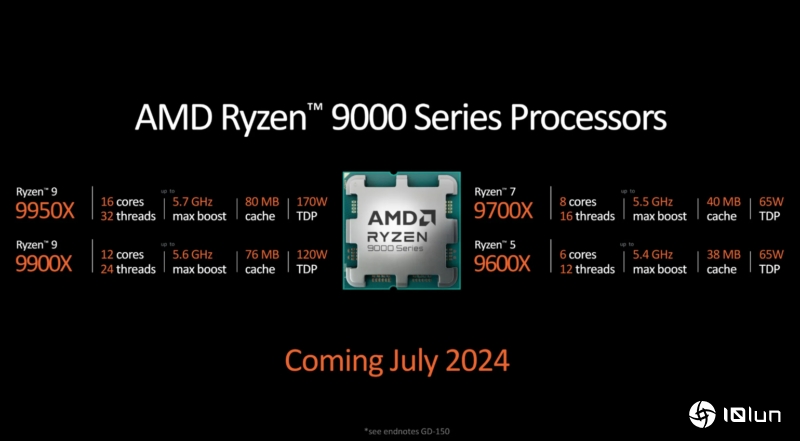 因芯片品质问题，AMD延后两周发布Ryzen 9000系列