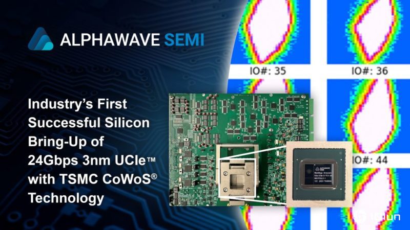 台积电3纳米与CoWoS助攻，Alphawave推出符合UCIe标准系统IP