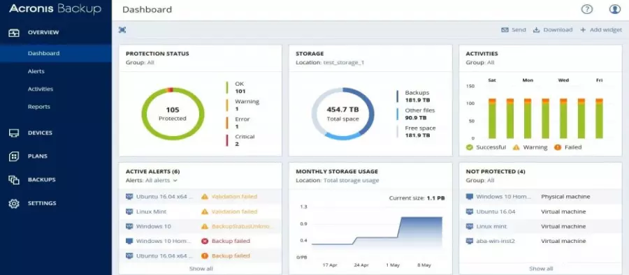 Acronis修补备份软件Plug-in程序的重大安全漏洞