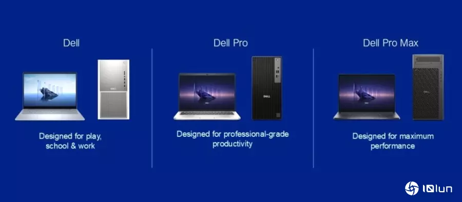 迎接AI PC时代，戴尔革新PC品牌