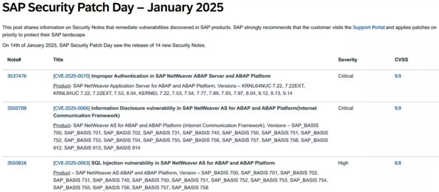 SAP修补两项重大层级漏洞，影响NetWeaver AS for ABAP、ABAP平台