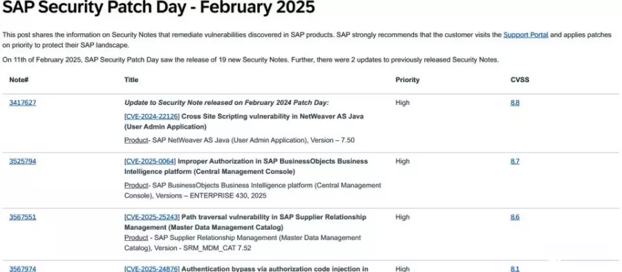 SAP发布2月例行更新，修补19项安全漏洞