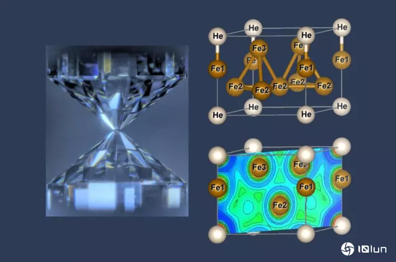 地球核心可能存在大量氦，新研究发现氦可在高温高压下与铁结合