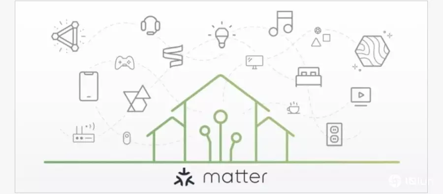 Matter 1.4.1版支持NFC轻触配对、多设备QR code