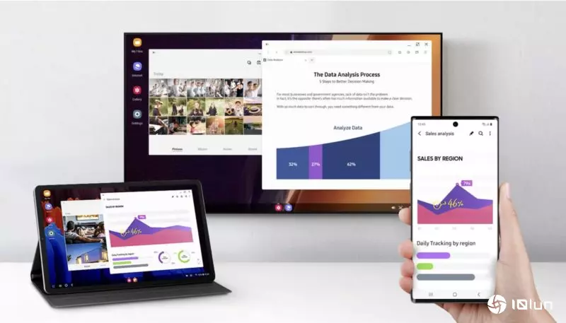 Samsung DeX全新设计曝光，将采Android 16改版后桌面模式