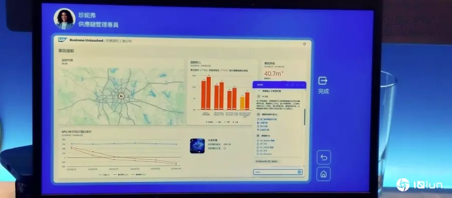 不只瞄准GAI流程和数据集成需求，SAP更大揭各产品线AI发展蓝图