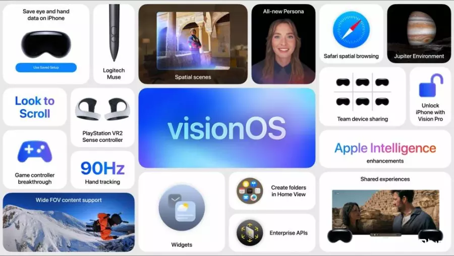 visionOS 26加入空间小工具、真实感更强的虚拟人像与支持PS VR2控制器