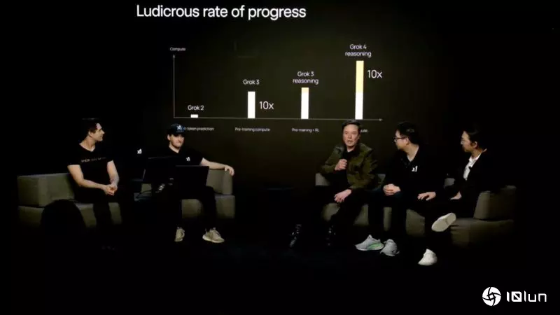 马斯克亲率团队发布Grok 4模型，加码推出每月300美元订阅方案