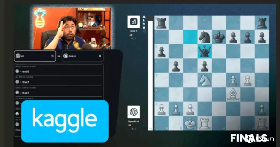8大AI西洋棋大乱斗：OpenAI o3横扫冠军，Grok 4四战皆败成为话题焦点