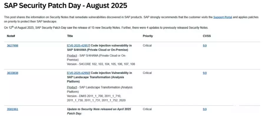 SAP修补S/4HANA、Landscape Transformation重大漏洞