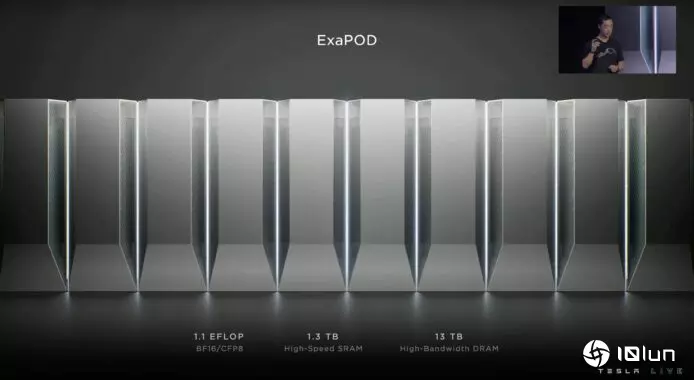 Tesla解散Dojo超级计算机团队　20名核心员工跳槽DensityAI