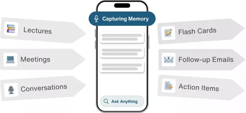 Google X前科学家推出AI应用TwinMind，要成为你的第二大脑