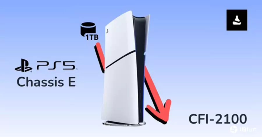 PS5 Slim新型号现身：SSD容量缩减至825GB，引发玩家热议