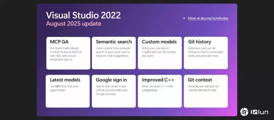 Visual Studio更新引进GPT‑5与MCP支持，开放自带AI模型