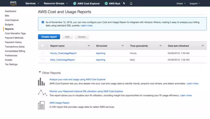 AWS成本优化秘诀　深入了解Cost and Usage Report的强大功能