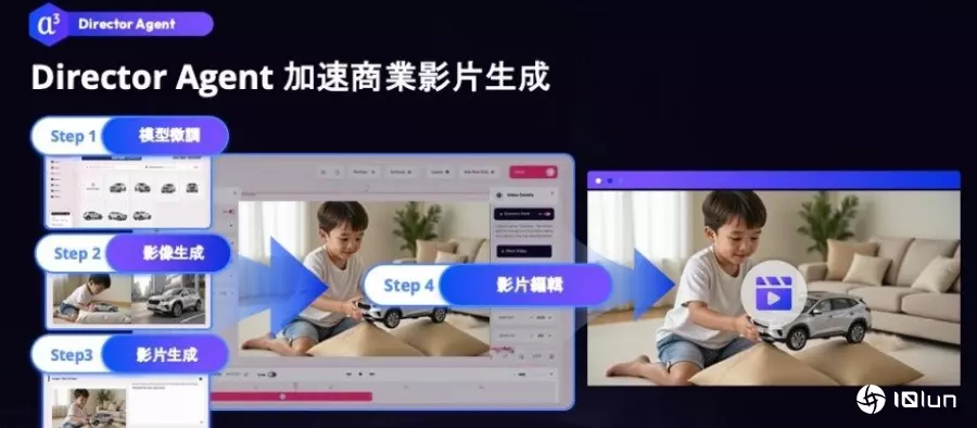 Appier推出营销团队超强AI同事，从营销策划、视频制作到互动游戏，都能靠AI代理快速生成