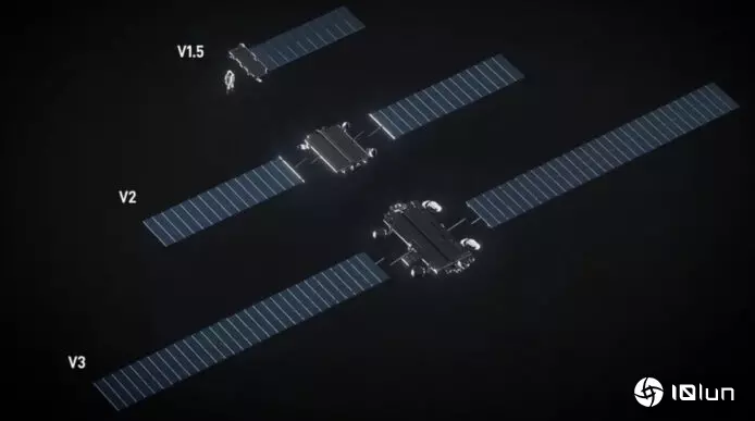 SpaceX Starlink V3卫星登场 首次带来Gigabit级网速，容量激增20倍