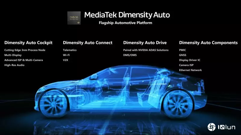 联发科天玑座舱S1 Ultra芯片亮相，深蓝L06首发