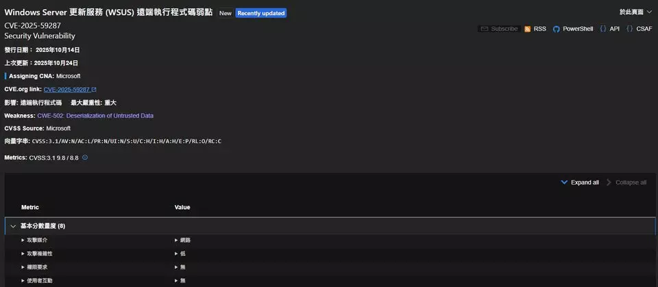 WSUS重大漏洞微软破例发布额外更新，传出已被用于攻击行动