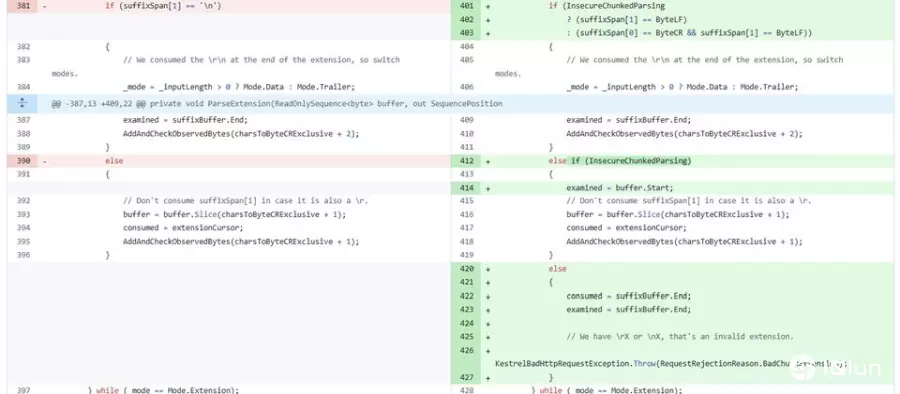 微软修补有史以来最严重的ASP.NET Core漏洞