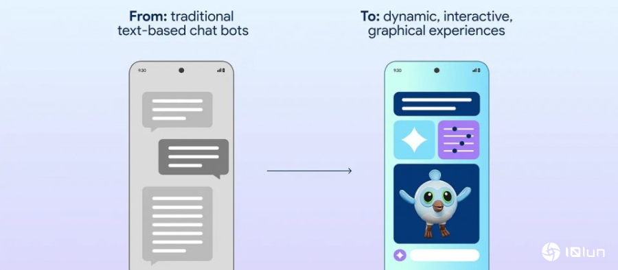 GenUI SDK让Flutter把对话转成可操作UI，以LLM动态生成界面
