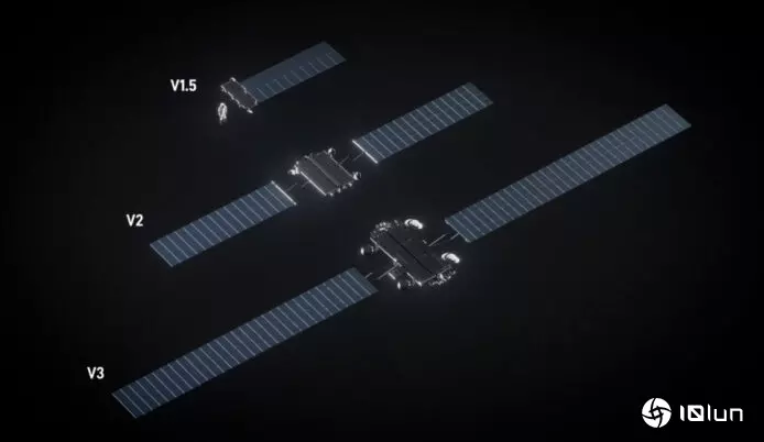 Elon Musk提议AI卫星“遮太阳”降温 声称可借月球工厂年发电百太瓦