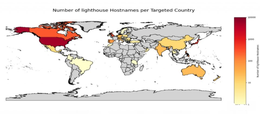 Google控告Lighthouse钓鱼即服务幕后组织，并推动美国新法打击诈骗