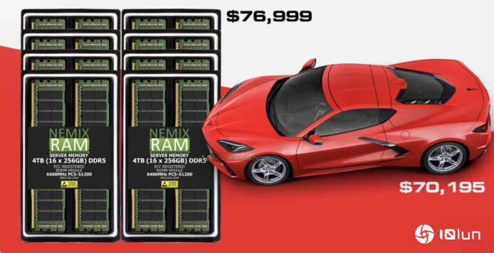 4TB内存套装暴涨至76,999美元 比雪佛兰跑车更昂贵