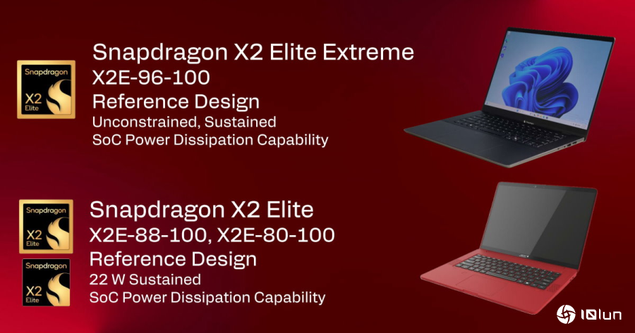 Snapdragon X2处理器电源管理与性能分析，解放200 W TDP变身性能怪兽