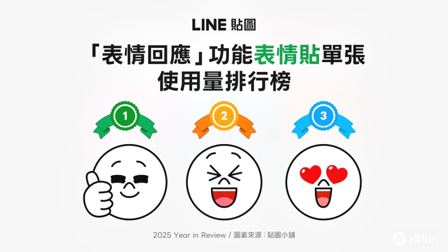 LINE贴图2025年度榜单公布：原创角色表现亮眼、表情回应功能带动多样使用