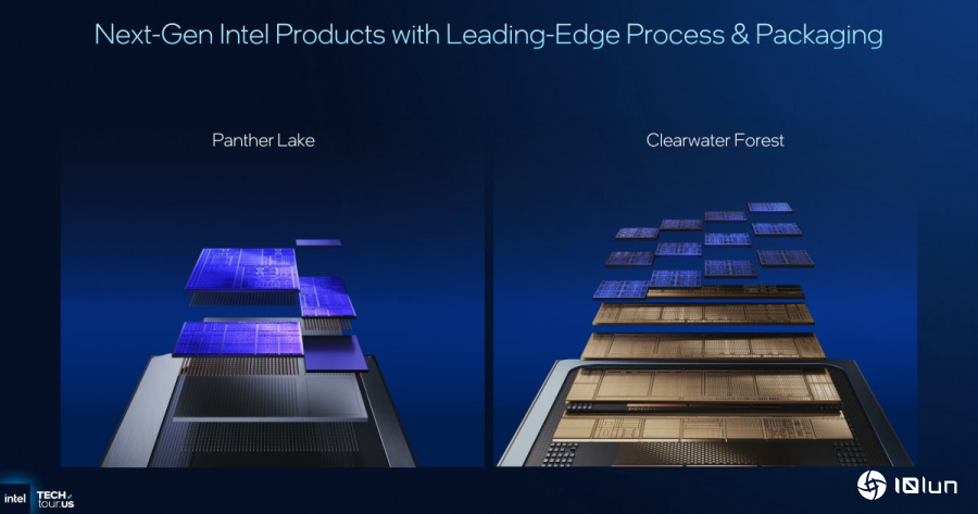 了解Intel 18A制程，全新RibbonFET与PowerVia技术缩小芯片尺寸并提高性能