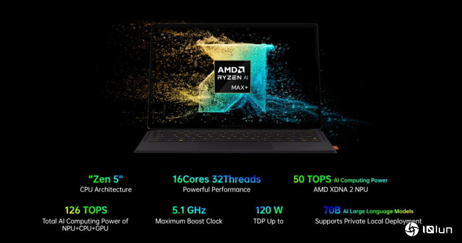 OneXPlayer Super X电竞平板来袭！Ryzen AI Max+ 395加持，14英寸OLED屏幕超吸睛