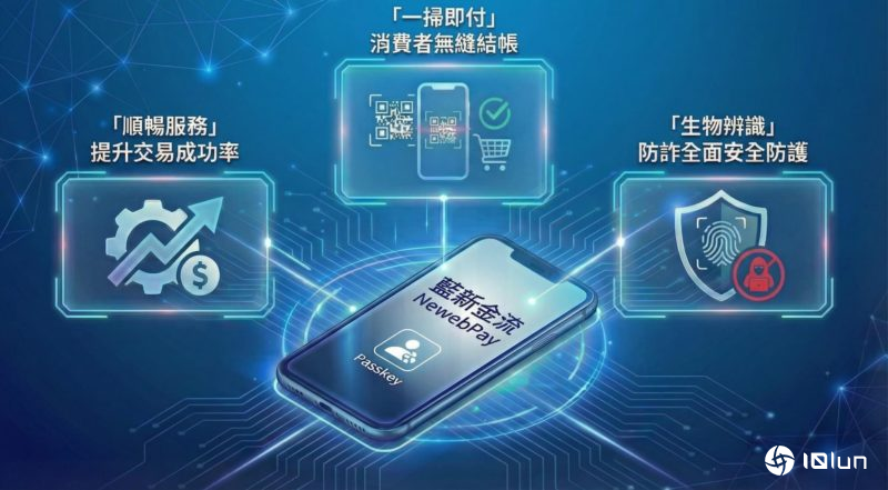 告别短信验证！蓝新支付携Visa、万事达卡导入Passkey无密码支付