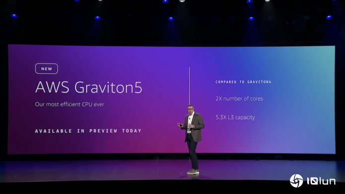 AWS Graviton5、Lambda Managed Instances、Project Mantle全面亮相　Dave Brown：为AI推理打造全新云计算工程学