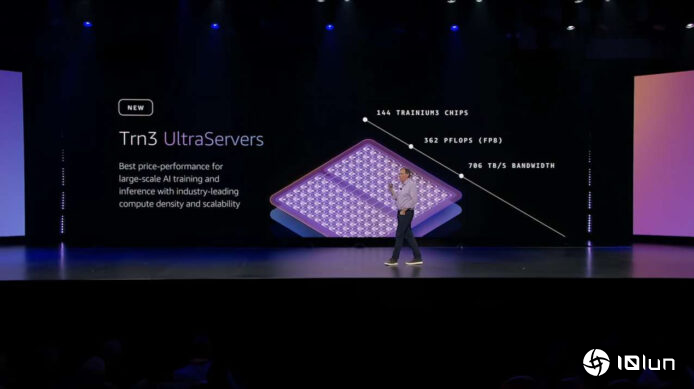 AWS re:Invent Matt Garman主题演讲　直击重点发布与关键洞察